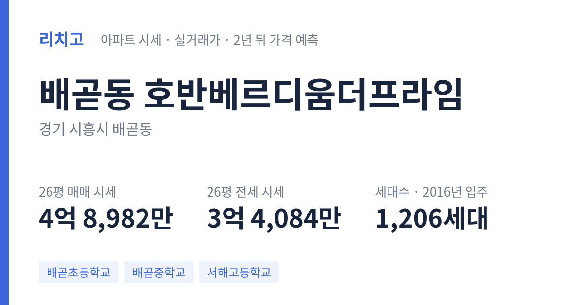 호반베르디움더프라임 아파트 요약 카드 — 대표 평형 매매·전세 시세, 세대수, 입주 연도
