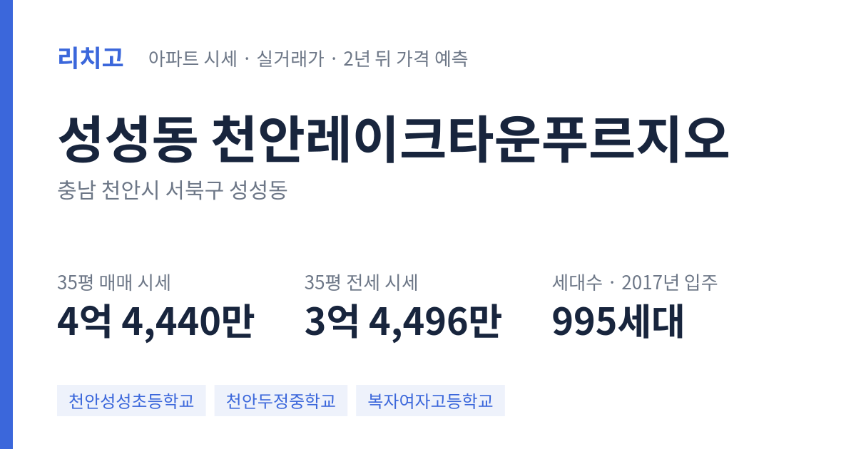 천안레이크타운푸르지오 아파트 요약 카드 — 대표 평형 매매·전세 시세, 세대수, 입주 연도
