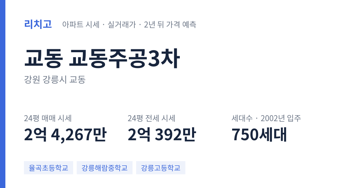 교동주공3차 아파트 요약 카드 — 대표 평형 매매·전세 시세, 세대수, 입주 연도