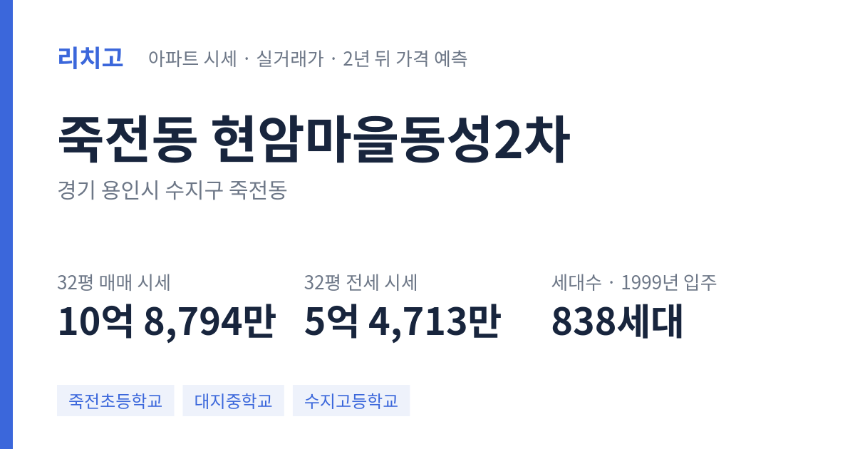 현암마을동성2차 아파트 요약 카드 — 대표 평형 매매·전세 시세, 세대수, 입주 연도