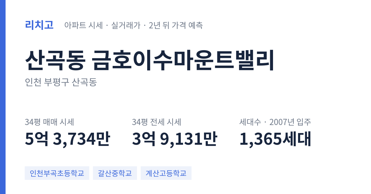 금호이수마운트밸리 아파트 요약 카드 — 대표 평형 매매·전세 시세, 세대수, 입주 연도