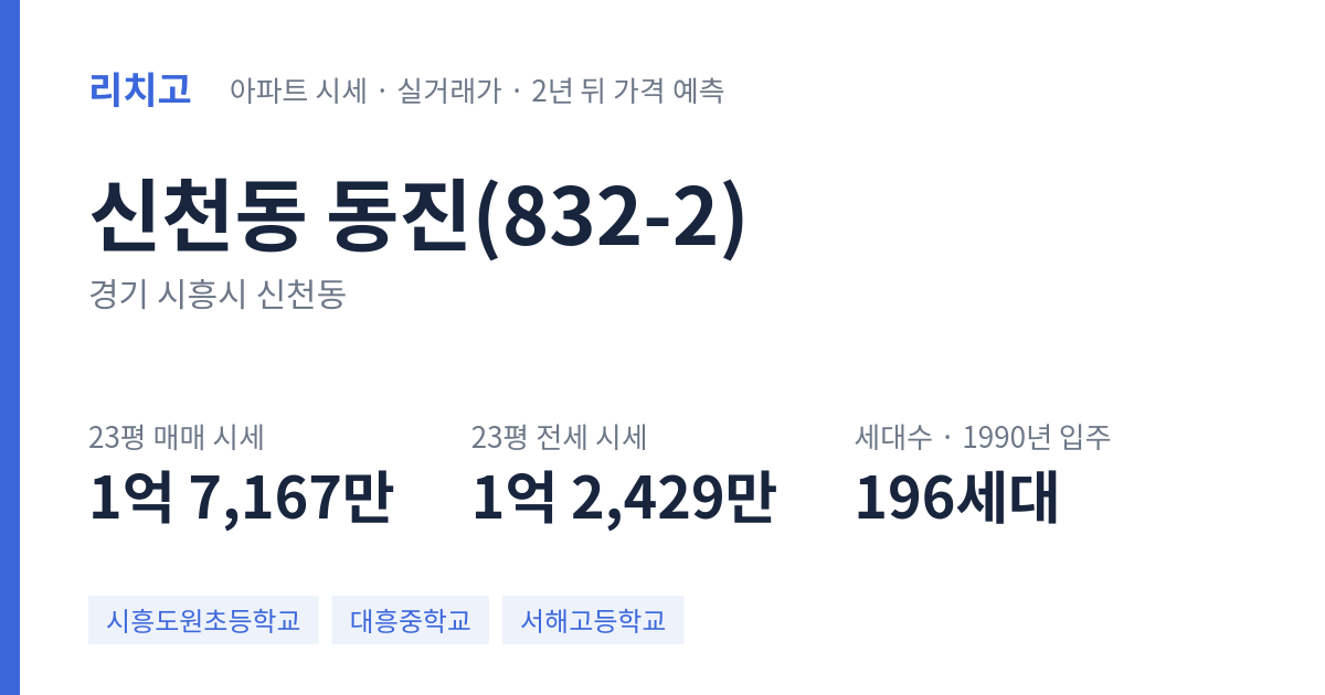 동진(832-2) 아파트 요약 카드 — 대표 평형 매매·전세 시세, 세대수, 입주 연도