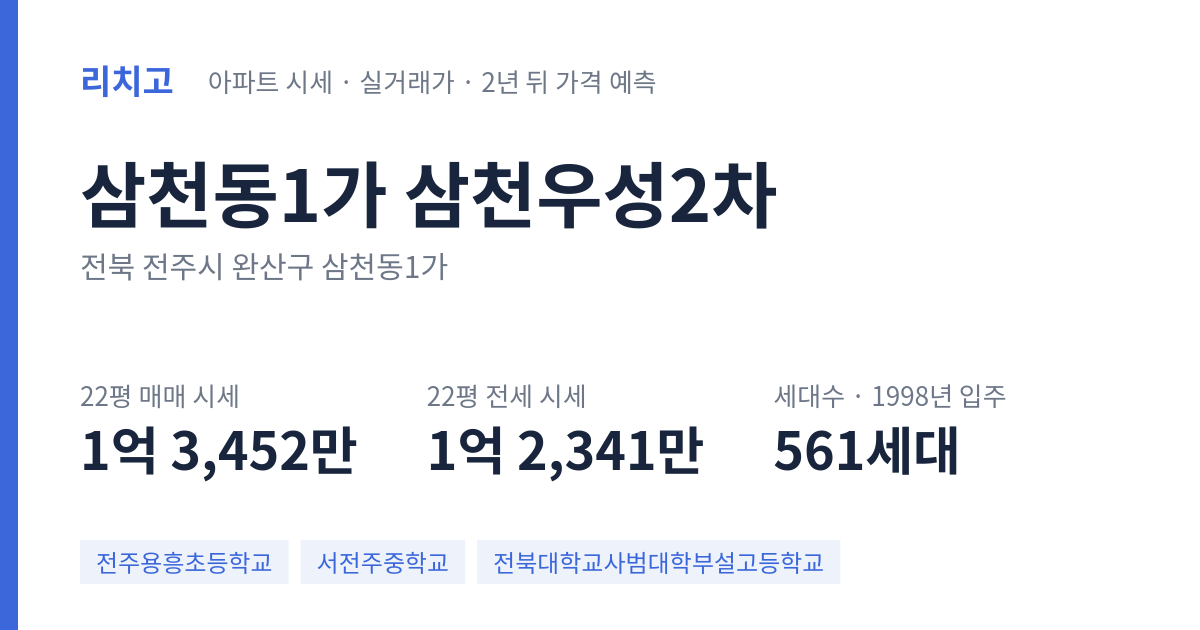 삼천우성2차 아파트 요약 카드 — 대표 평형 매매·전세 시세, 세대수, 입주 연도