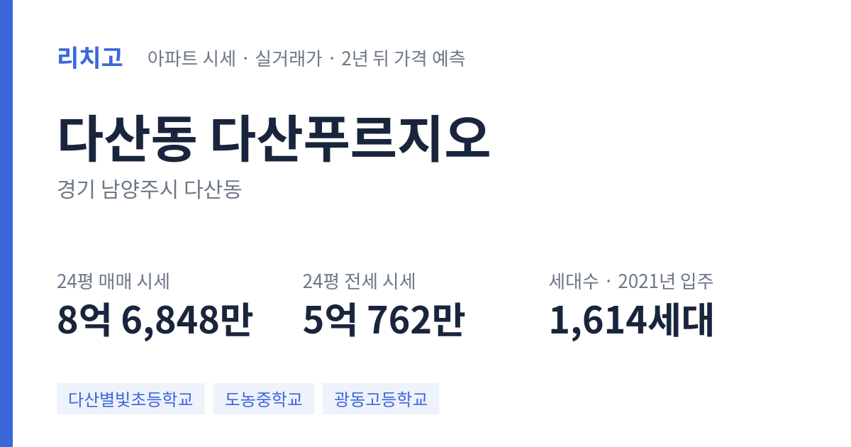 다산푸르지오 아파트 요약 카드 — 대표 평형 매매·전세 시세, 세대수, 입주 연도