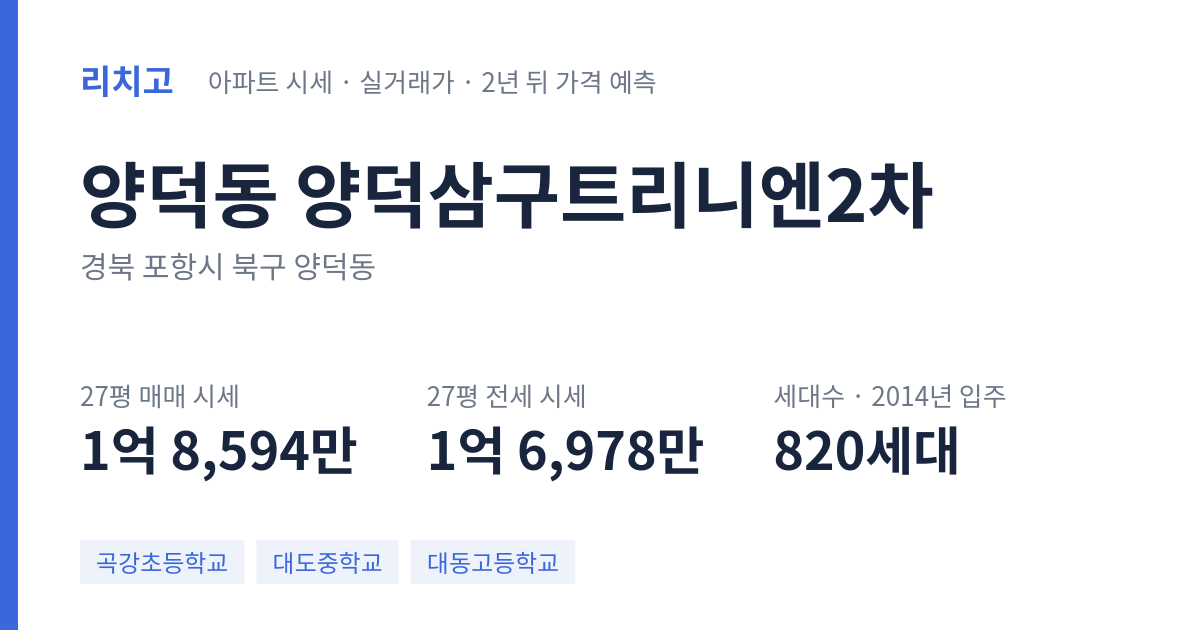 양덕삼구트리니엔2차 아파트 요약 카드 — 대표 평형 매매·전세 시세, 세대수, 입주 연도