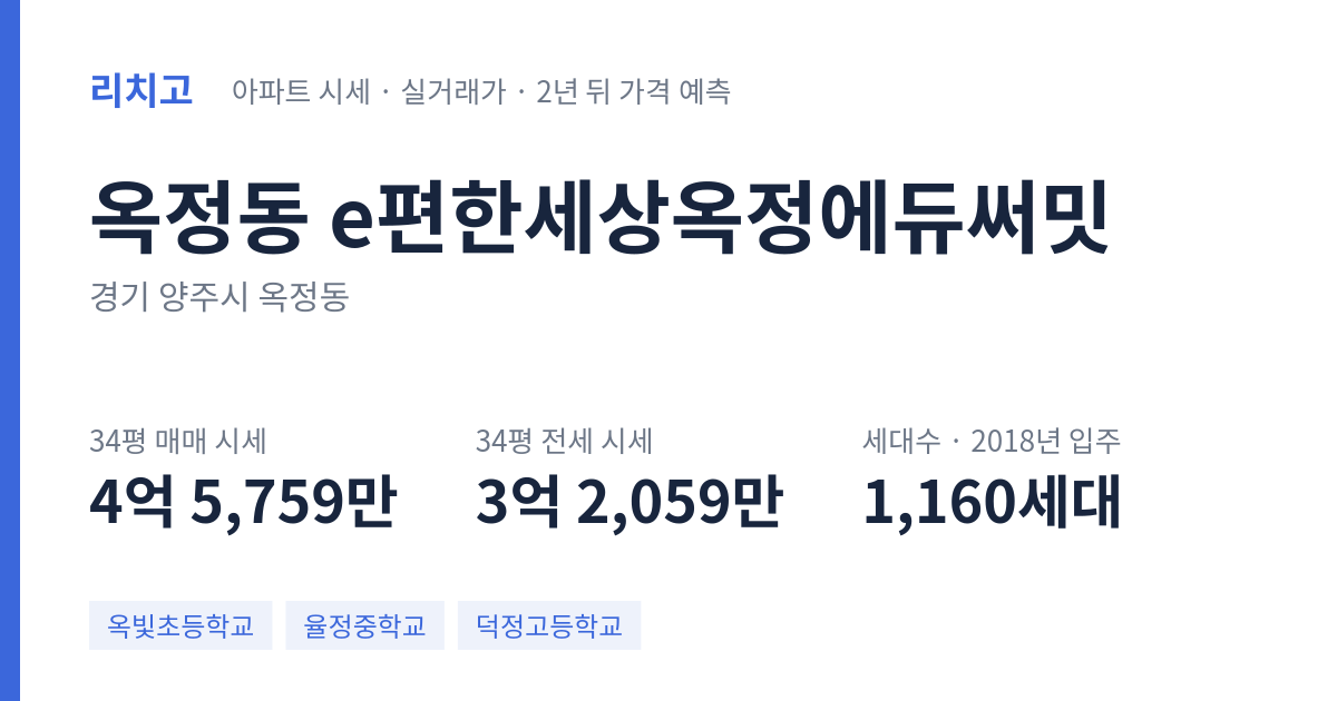 e편한세상옥정에듀써밋 아파트 요약 카드 — 대표 평형 매매·전세 시세, 세대수, 입주 연도