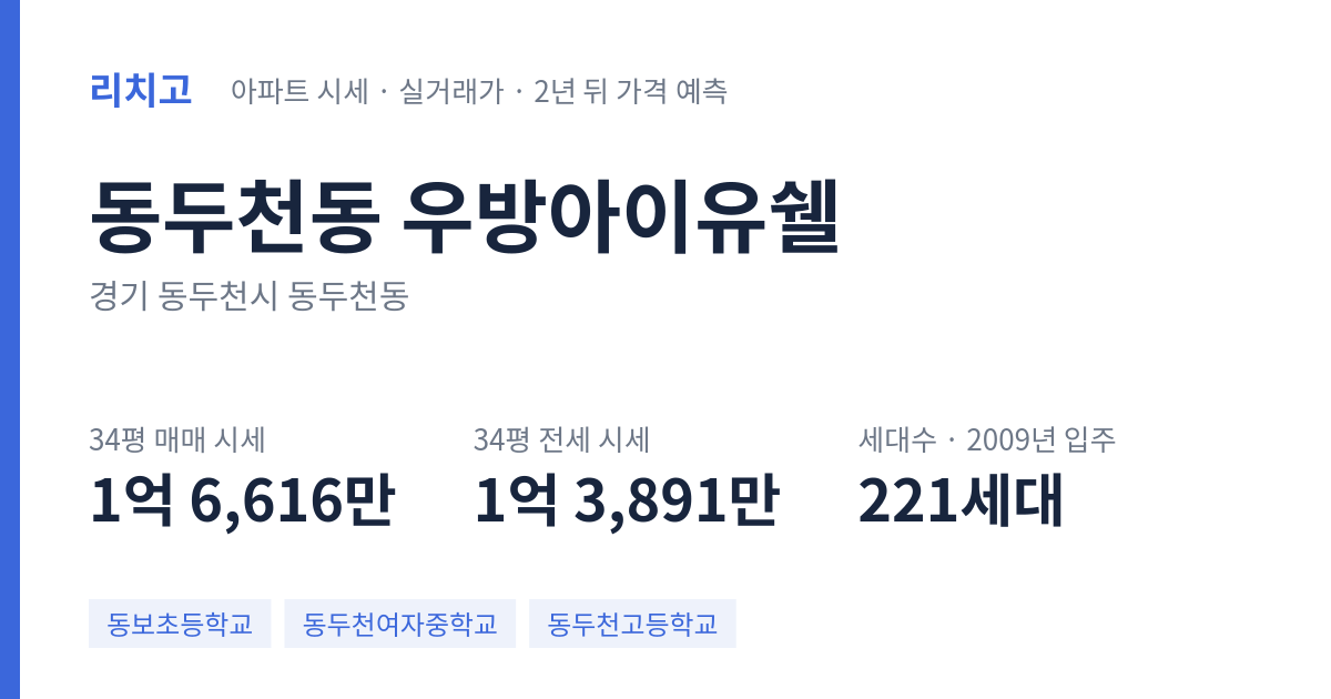 우방아이유쉘 아파트 요약 카드 — 대표 평형 매매·전세 시세, 세대수, 입주 연도