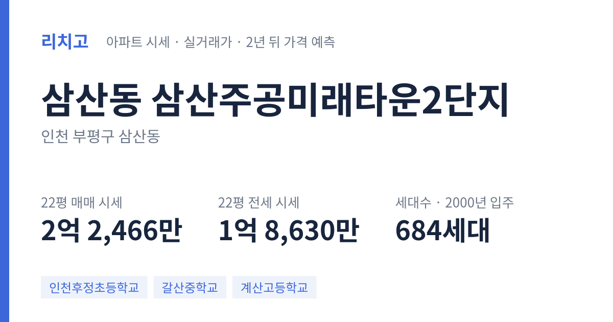 삼산주공미래타운2단지 아파트 요약 카드 — 대표 평형 매매·전세 시세, 세대수, 입주 연도