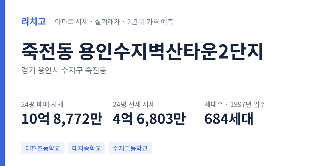 용인수지벽산타운2단지 아파트 요약 카드 — 대표 평형 매매·전세 시세, 세대수, 입주 연도