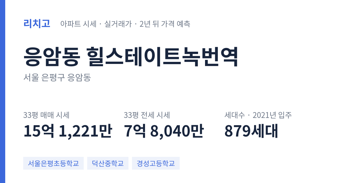 힐스테이트녹번역 아파트 요약 카드 — 대표 평형 매매·전세 시세, 세대수, 입주 연도