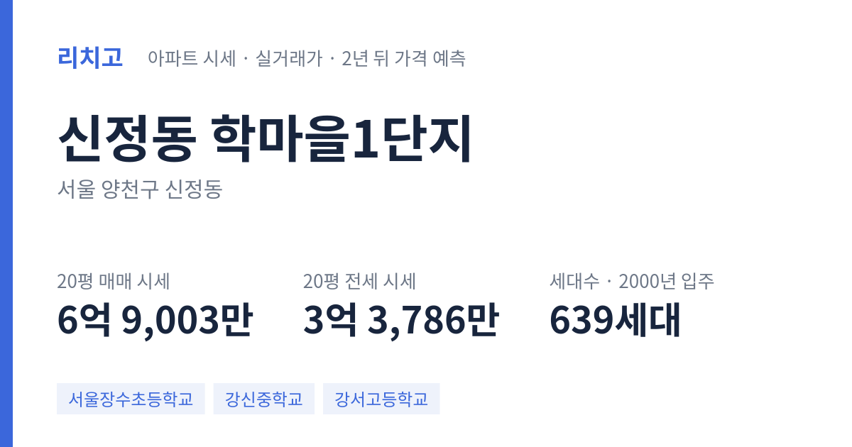 학마을1단지 아파트 요약 카드 — 대표 평형 매매·전세 시세, 세대수, 입주 연도
