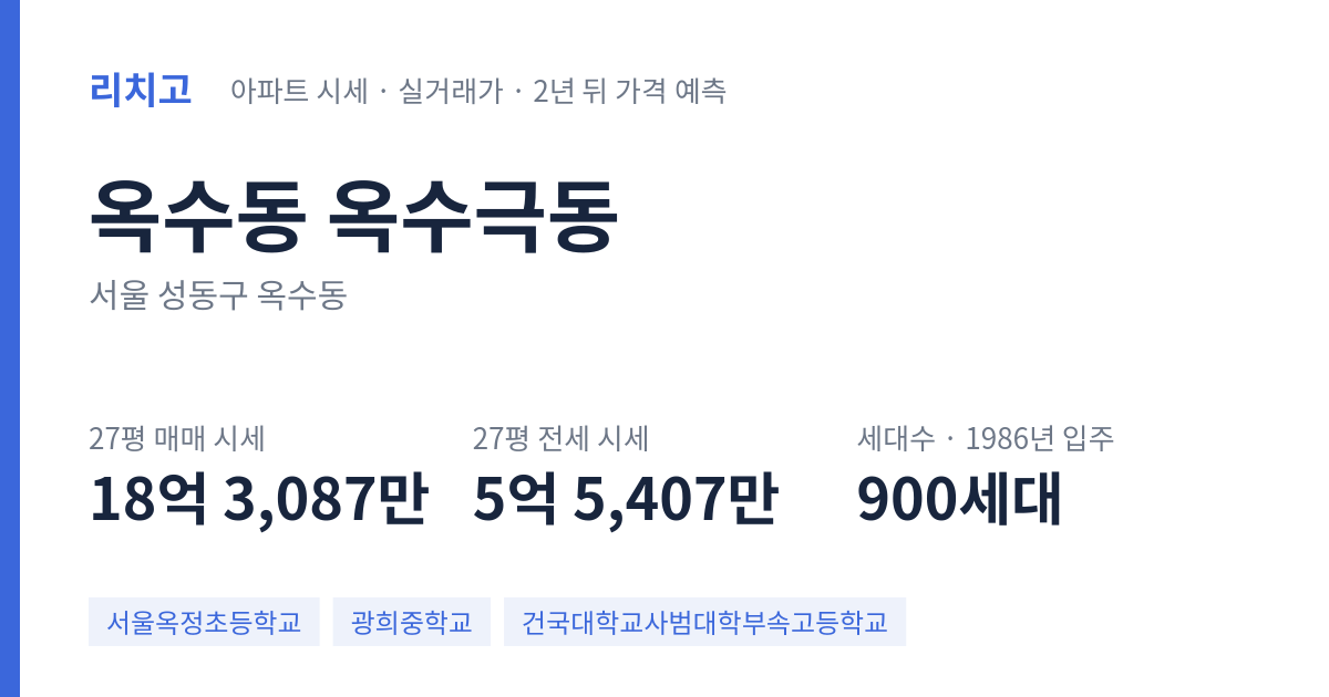 옥수극동 아파트 요약 카드 — 대표 평형 매매·전세 시세, 세대수, 입주 연도
