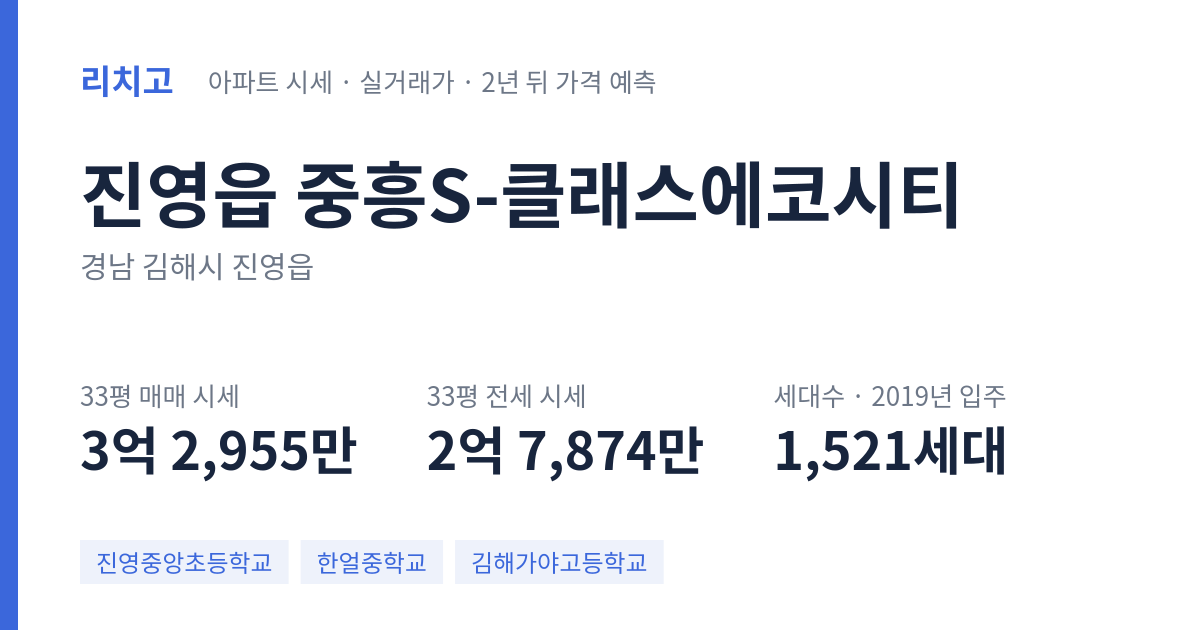 중흥S-클래스에코시티 아파트 요약 카드 — 대표 평형 매매·전세 시세, 세대수, 입주 연도