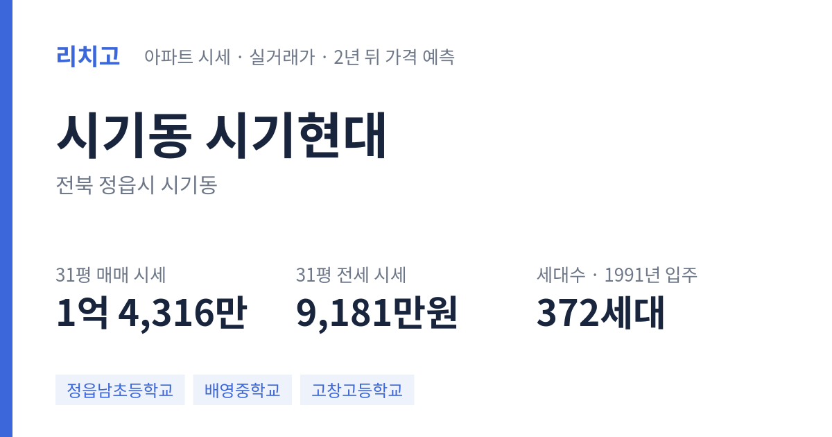 시기현대 아파트 요약 카드 — 대표 평형 매매·전세 시세, 세대수, 입주 연도