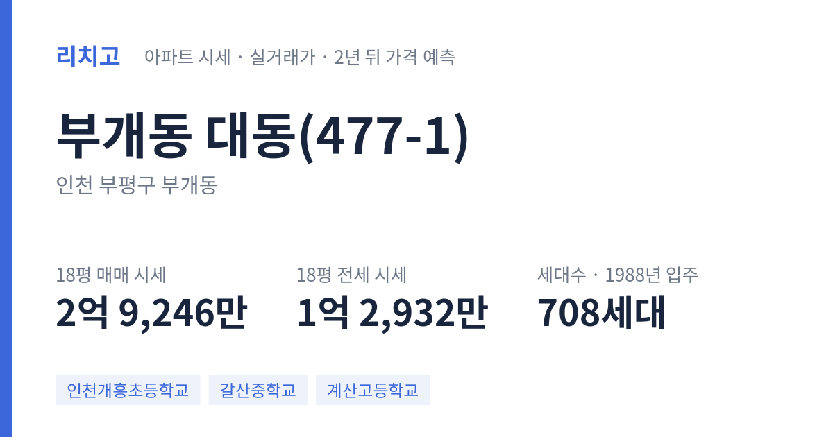 대동(477-1) 아파트 요약 카드 — 대표 평형 매매·전세 시세, 세대수, 입주 연도