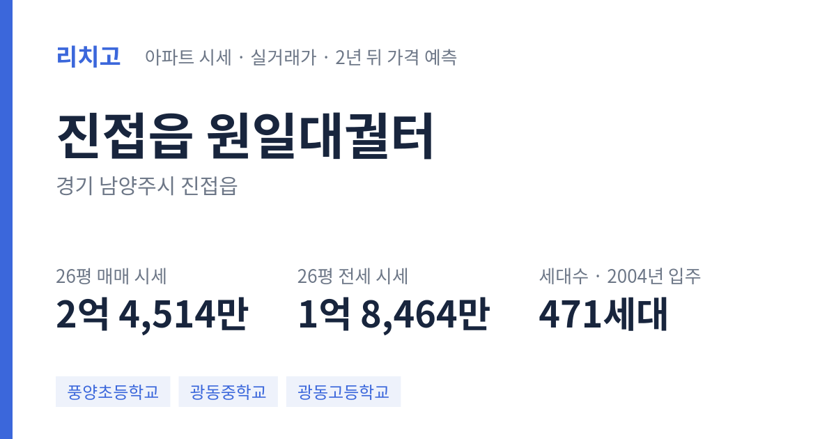 원일대궐터 아파트 요약 카드 — 대표 평형 매매·전세 시세, 세대수, 입주 연도