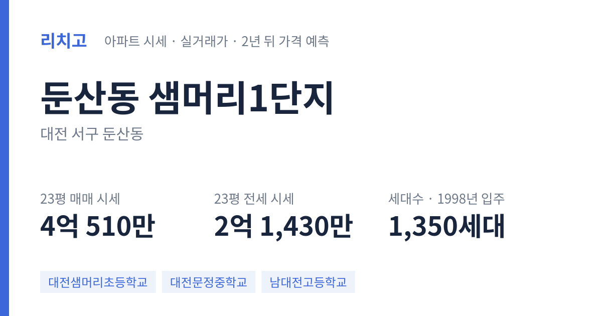 샘머리1단지 아파트 요약 카드 — 대표 평형 매매·전세 시세, 세대수, 입주 연도