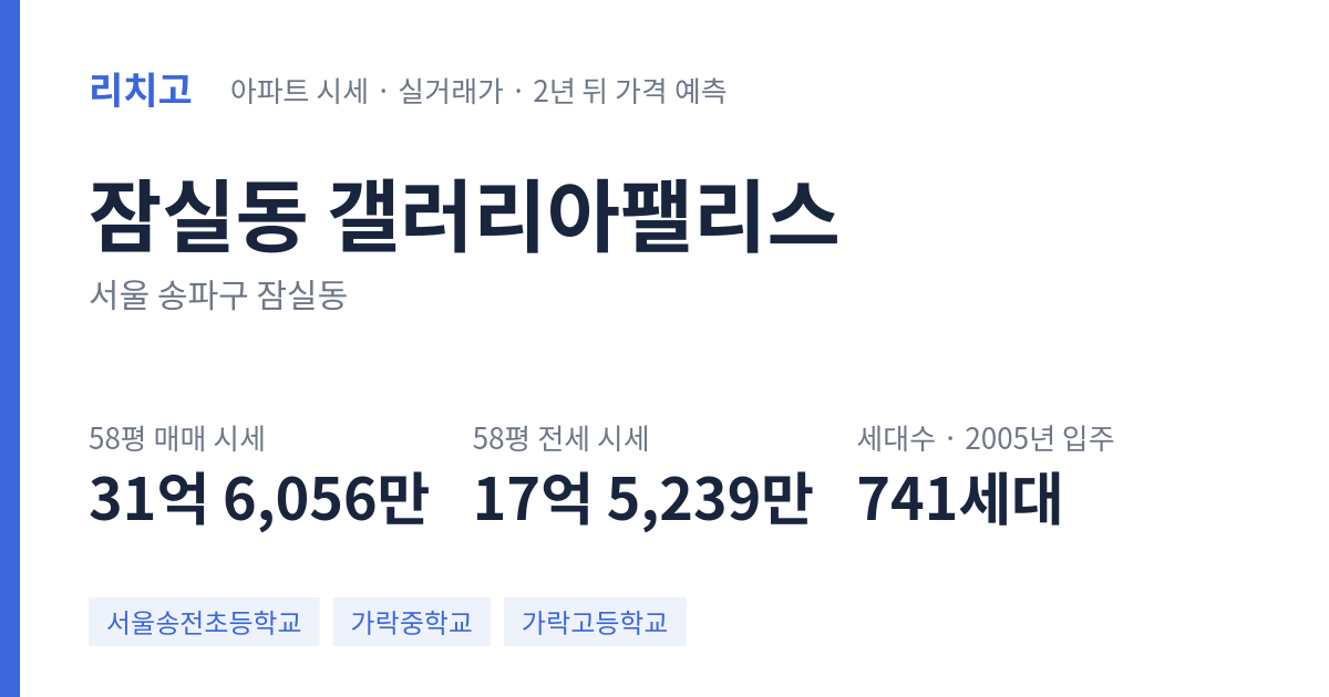 갤러리아팰리스 아파트 요약 카드 — 대표 평형 매매·전세 시세, 세대수, 입주 연도