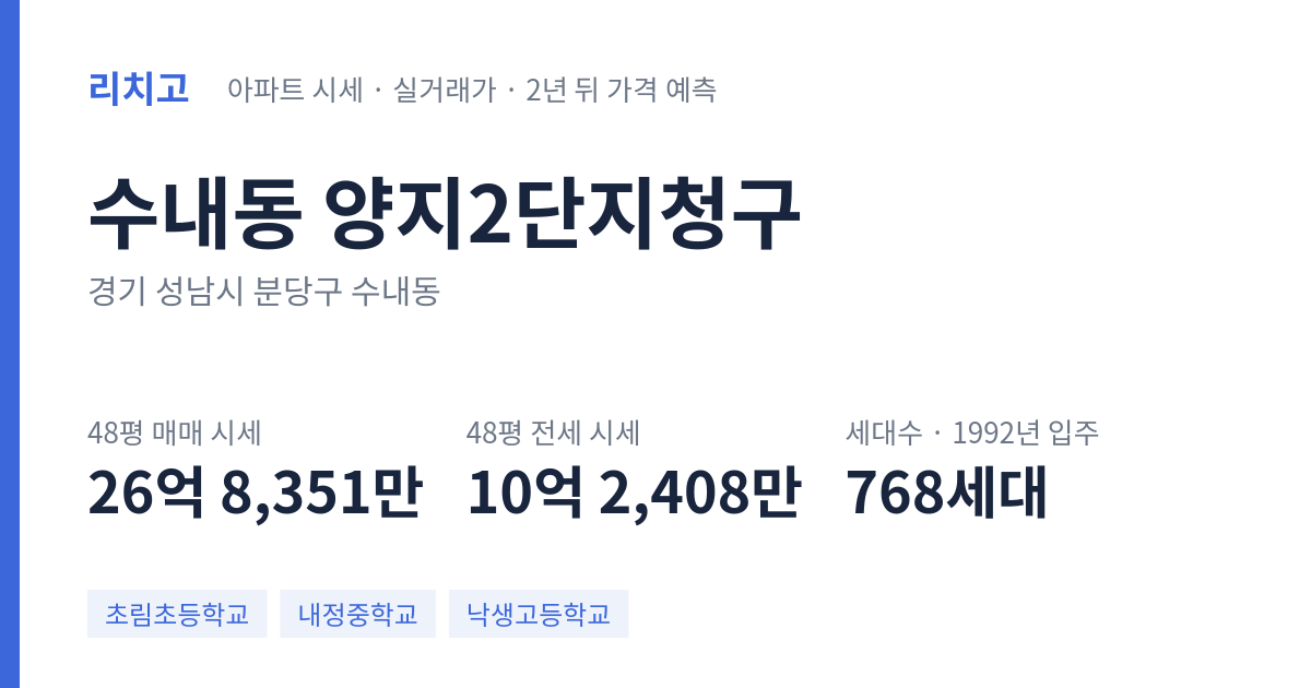 양지2단지청구 아파트 요약 카드 — 대표 평형 매매·전세 시세, 세대수, 입주 연도