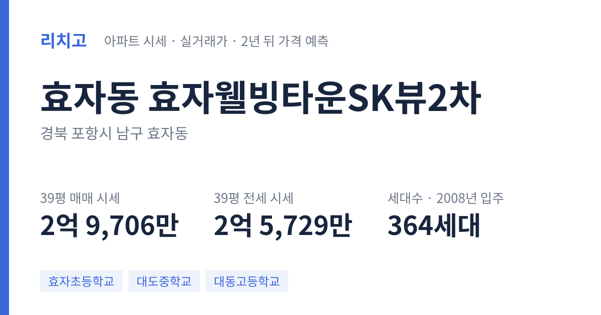 효자웰빙타운SK뷰2차 아파트 요약 카드 — 대표 평형 매매·전세 시세, 세대수, 입주 연도