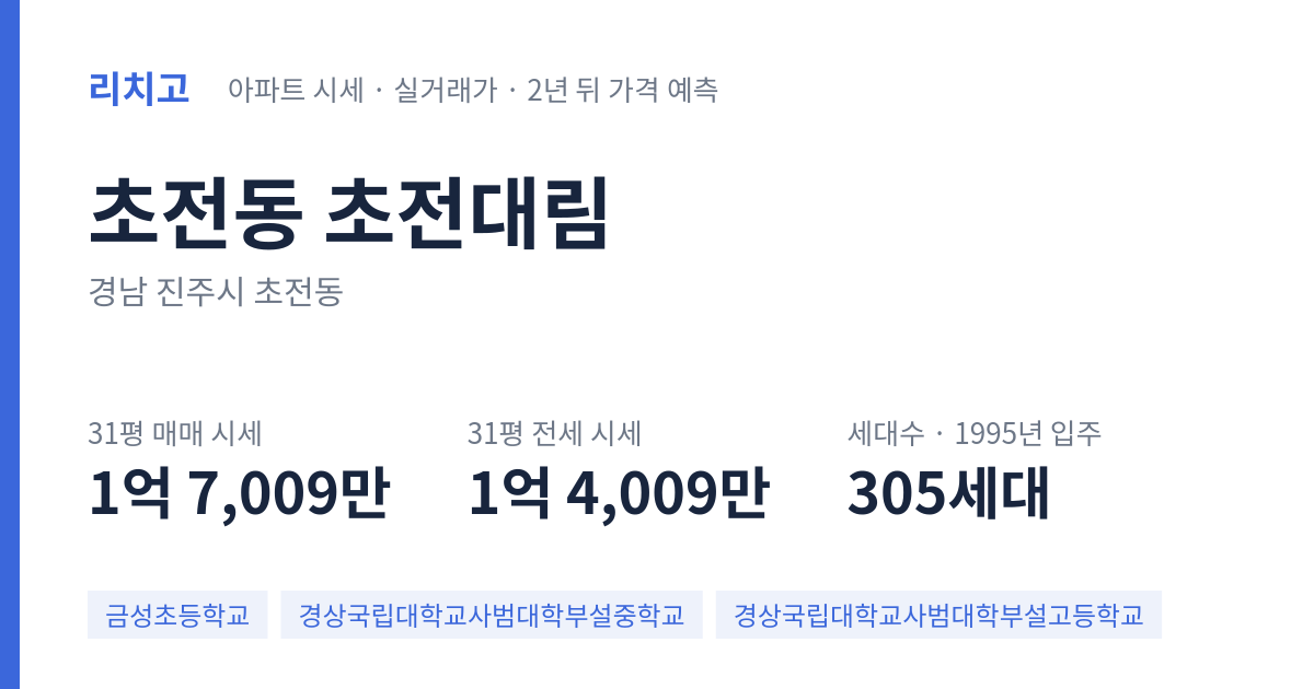 초전대림 아파트 요약 카드 — 대표 평형 매매·전세 시세, 세대수, 입주 연도