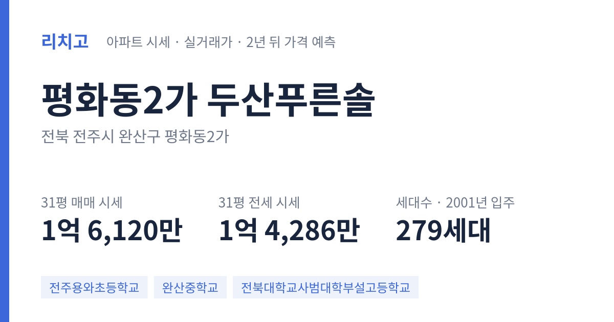 두산푸른솔 아파트 요약 카드 — 대표 평형 매매·전세 시세, 세대수, 입주 연도