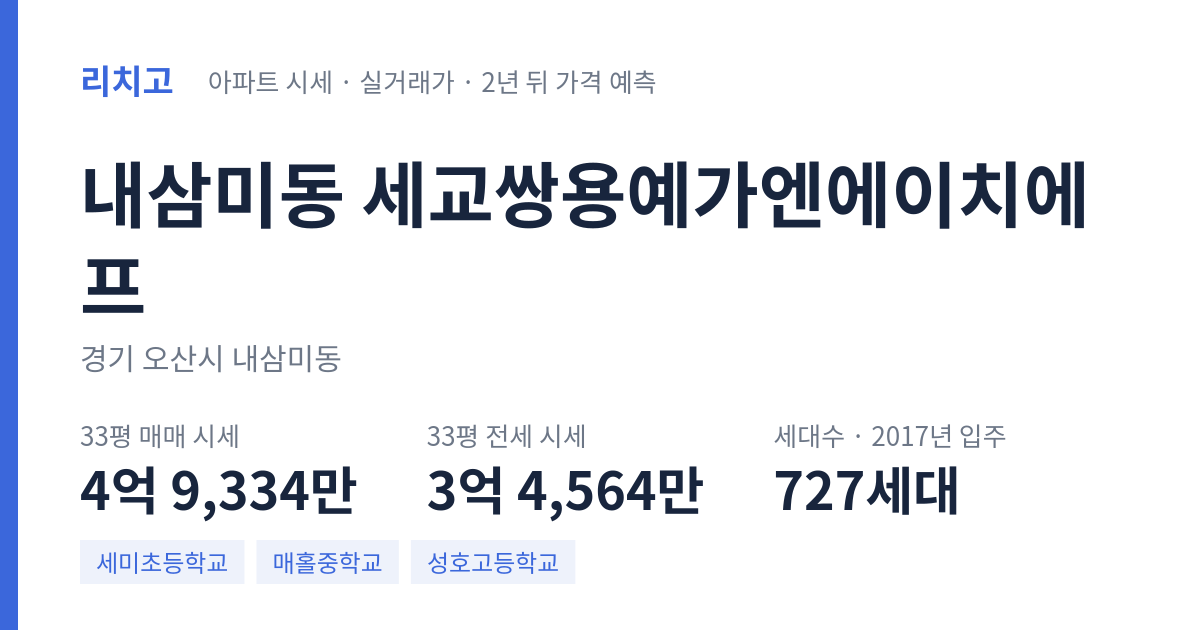 세교쌍용예가엔에이치에프 아파트 요약 카드 — 대표 평형 매매·전세 시세, 세대수, 입주 연도