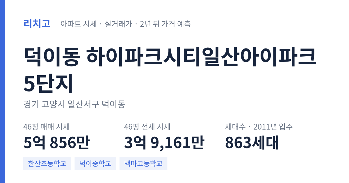 하이파크시티일산아이파크5단지 아파트 요약 카드 — 대표 평형 매매·전세 시세, 세대수, 입주 연도