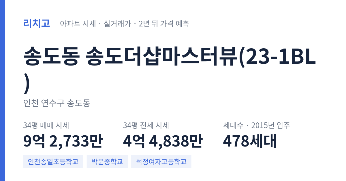 송도더샵마스터뷰(23-1BL) 아파트 요약 카드 — 대표 평형 매매·전세 시세, 세대수, 입주 연도