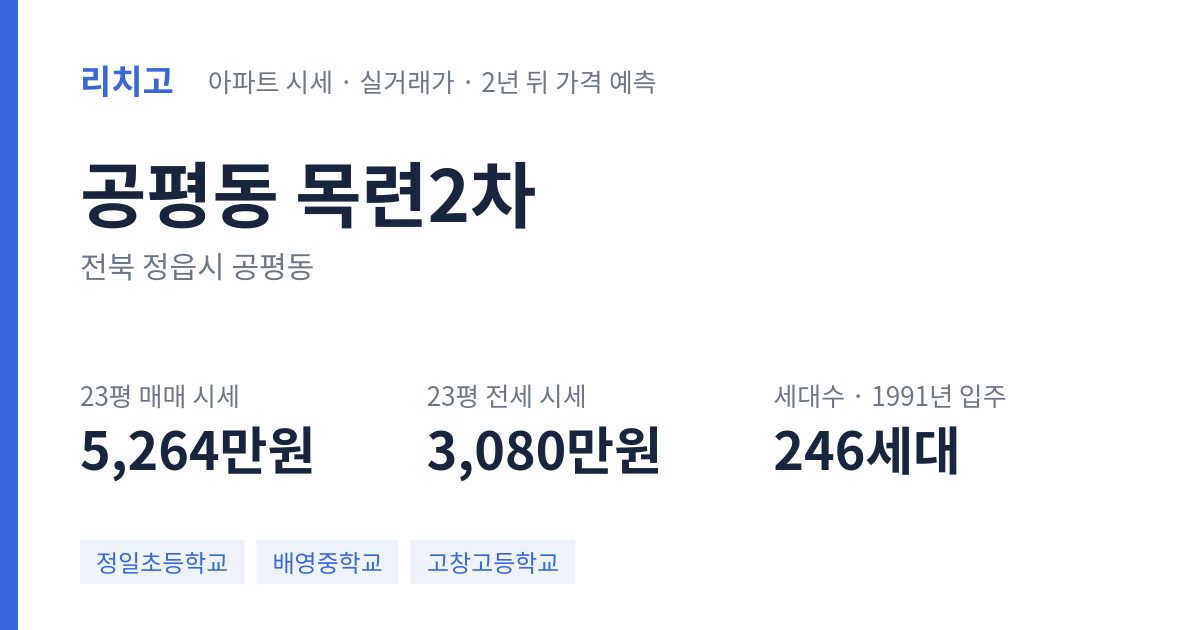 목련2차 아파트 요약 카드 — 대표 평형 매매·전세 시세, 세대수, 입주 연도