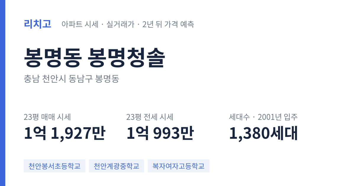 봉명청솔 아파트 요약 카드 — 대표 평형 매매·전세 시세, 세대수, 입주 연도