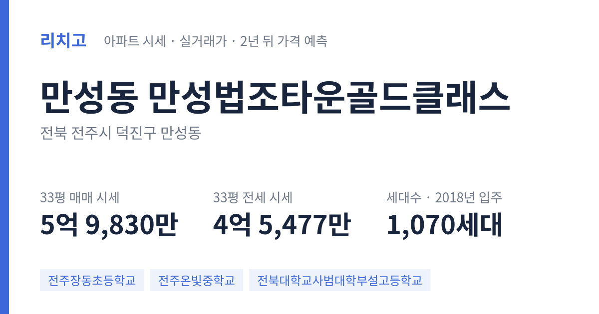 만성법조타운골드클래스 아파트 요약 카드 — 대표 평형 매매·전세 시세, 세대수, 입주 연도