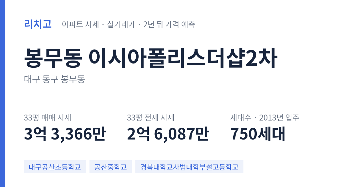 이시아폴리스더샵2차 아파트 요약 카드 — 대표 평형 매매·전세 시세, 세대수, 입주 연도