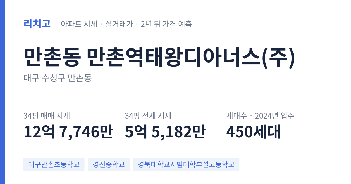 만촌역태왕디아너스(주) 아파트 요약 카드 — 대표 평형 매매·전세 시세, 세대수, 입주 연도