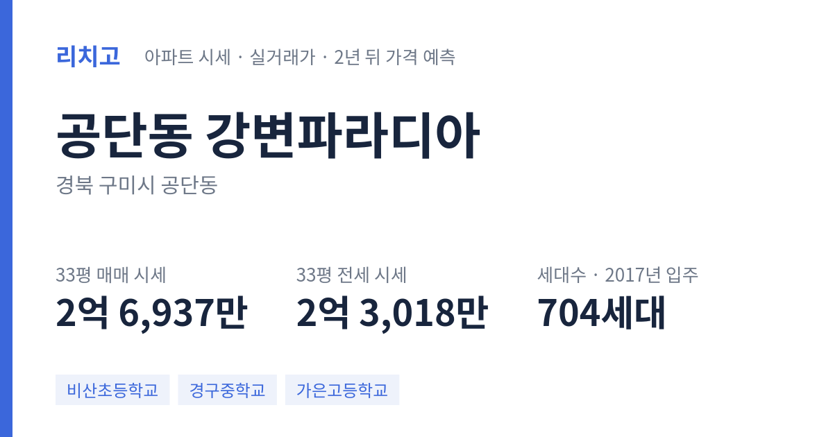 강변파라디아 아파트 요약 카드 — 대표 평형 매매·전세 시세, 세대수, 입주 연도