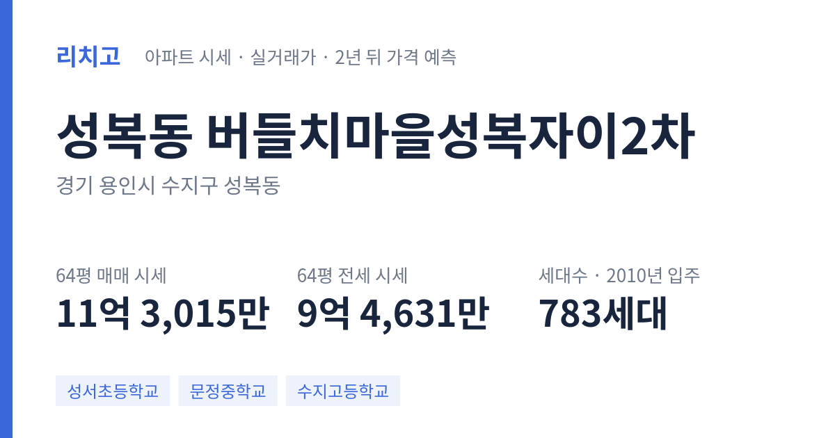 버들치마을성복자이2차 아파트 요약 카드 — 대표 평형 매매·전세 시세, 세대수, 입주 연도