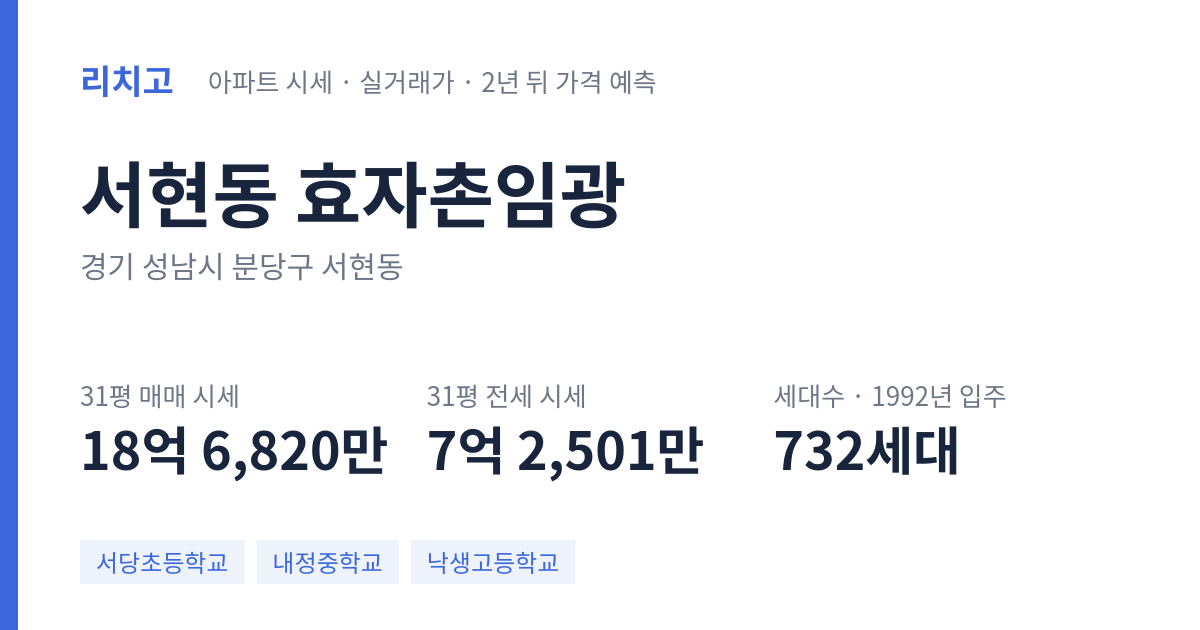 효자촌임광 아파트 요약 카드 — 대표 평형 매매·전세 시세, 세대수, 입주 연도