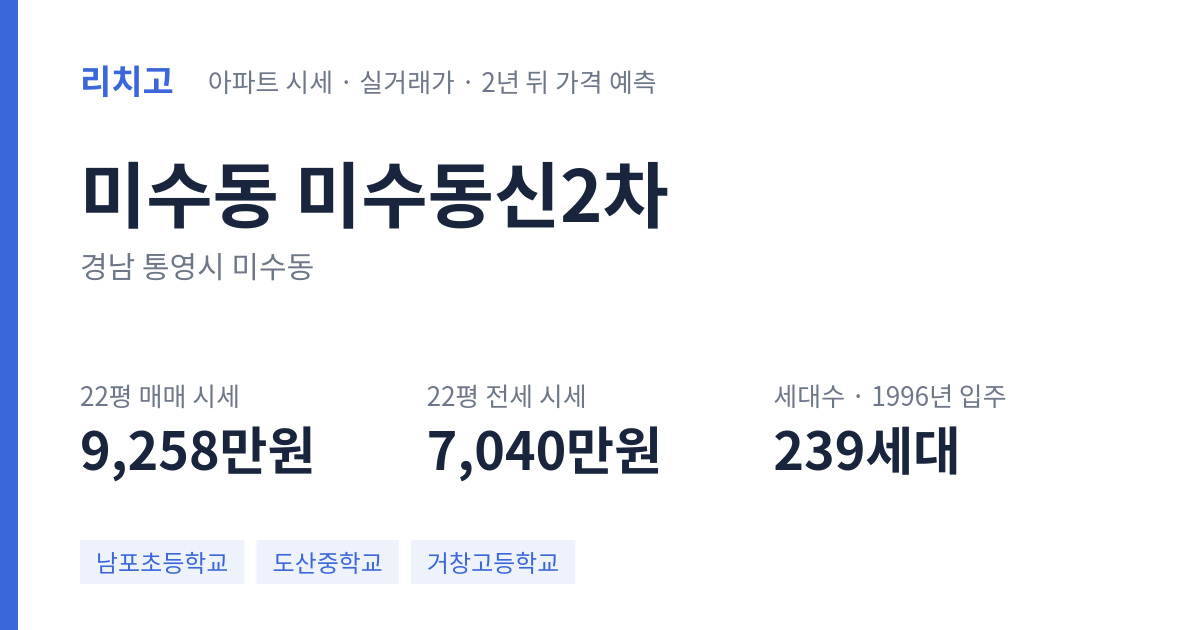 미수동신2차 아파트 요약 카드 — 대표 평형 매매·전세 시세, 세대수, 입주 연도