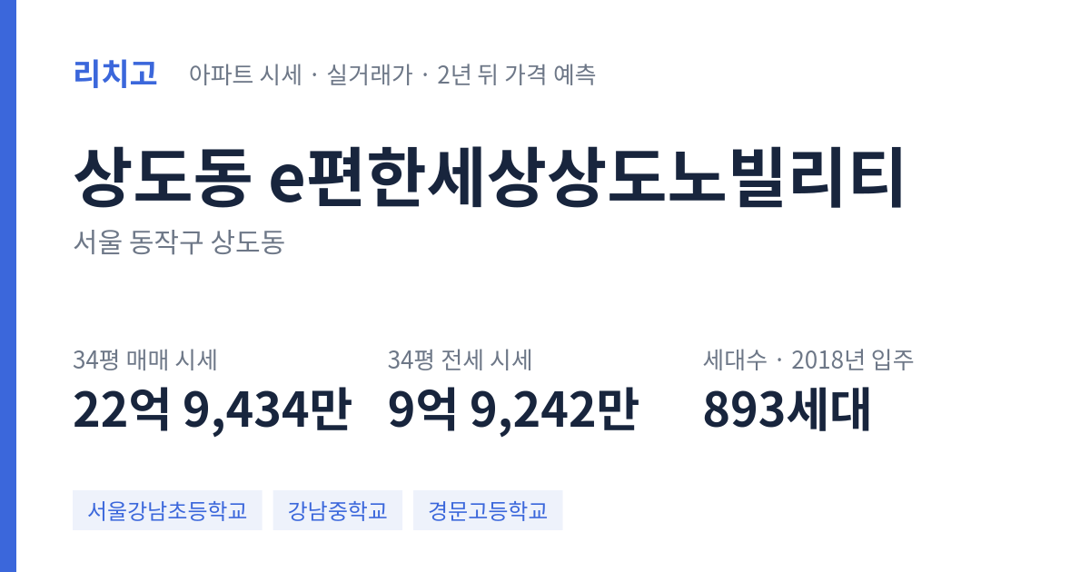e편한세상상도노빌리티 아파트 요약 카드 — 대표 평형 매매·전세 시세, 세대수, 입주 연도