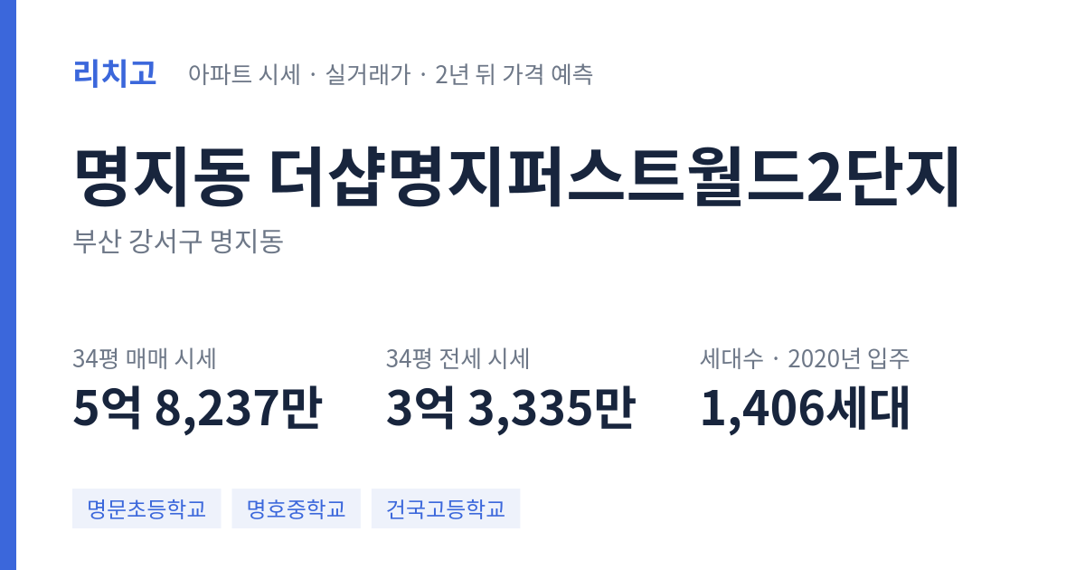 더샵명지퍼스트월드2단지 아파트 요약 카드 — 대표 평형 매매·전세 시세, 세대수, 입주 연도