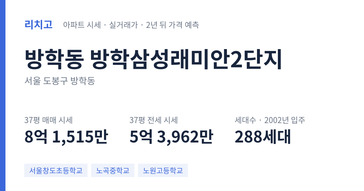 방학삼성래미안2단지 아파트 요약 카드 — 대표 평형 매매·전세 시세, 세대수, 입주 연도