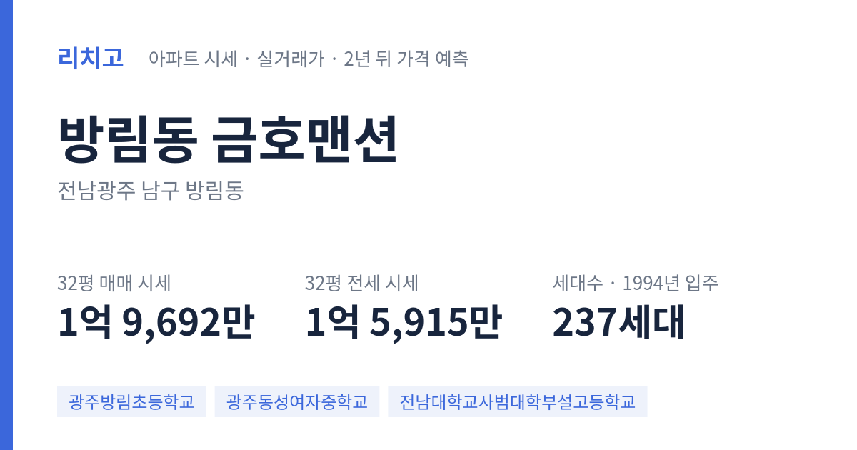 금호맨션 아파트 요약 카드 — 대표 평형 매매·전세 시세, 세대수, 입주 연도