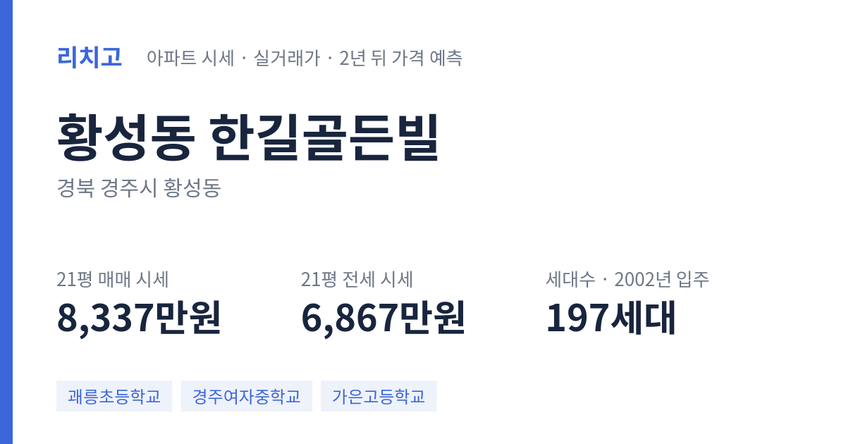한길골든빌 아파트 요약 카드 — 대표 평형 매매·전세 시세, 세대수, 입주 연도