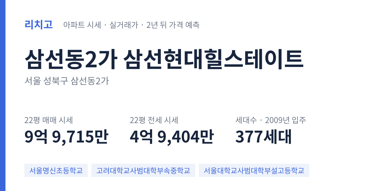 삼선현대힐스테이트 아파트 요약 카드 — 대표 평형 매매·전세 시세, 세대수, 입주 연도