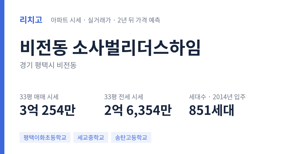 소사벌리더스하임 아파트 요약 카드 — 대표 평형 매매·전세 시세, 세대수, 입주 연도
