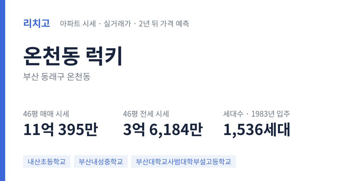 럭키 아파트 요약 카드 — 대표 평형 매매·전세 시세, 세대수, 입주 연도