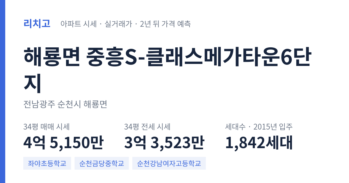 중흥S-클래스메가타운6단지 아파트 요약 카드 — 대표 평형 매매·전세 시세, 세대수, 입주 연도