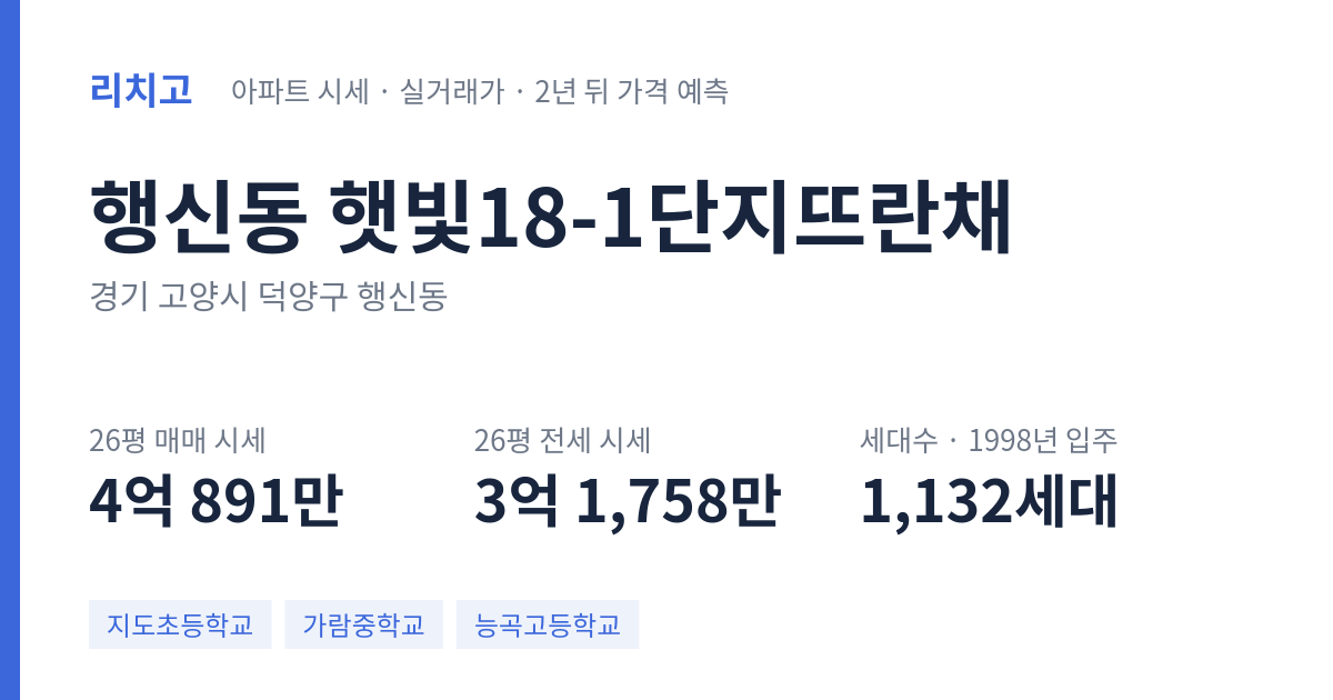 햇빛18-1단지뜨란채 아파트 요약 카드 — 대표 평형 매매·전세 시세, 세대수, 입주 연도