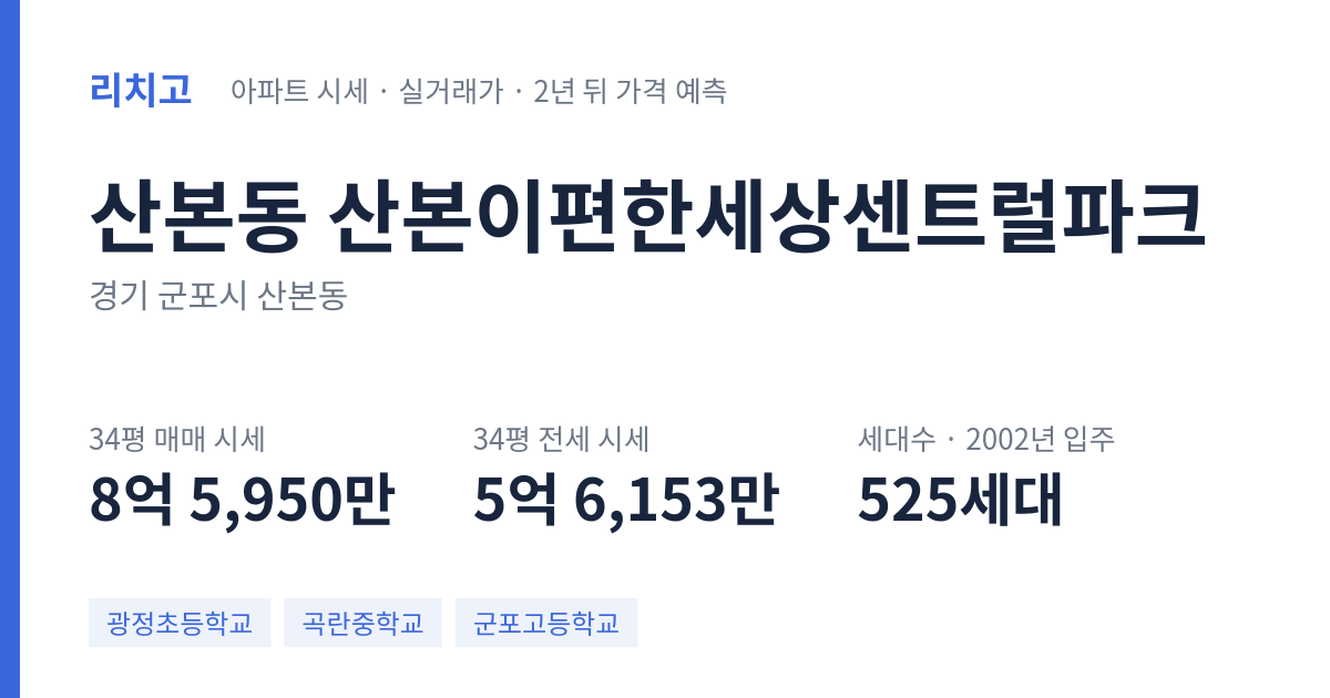 산본이편한세상센트럴파크 아파트 요약 카드 — 대표 평형 매매·전세 시세, 세대수, 입주 연도