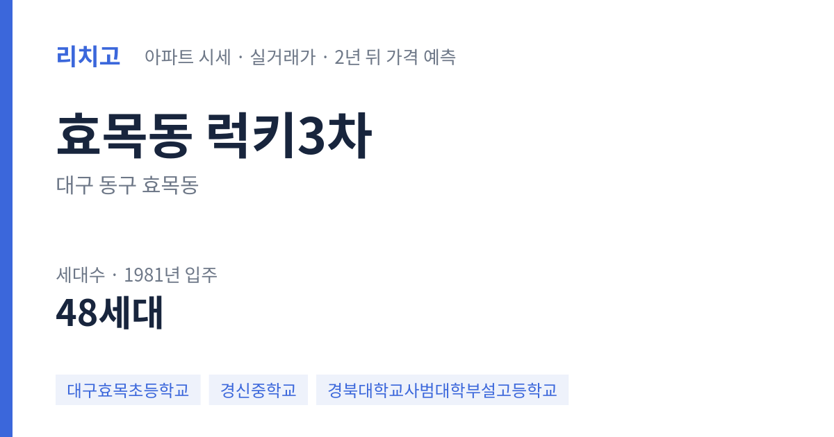 럭키3차 아파트 요약 카드 — 대표 평형 매매·전세 시세, 세대수, 입주 연도